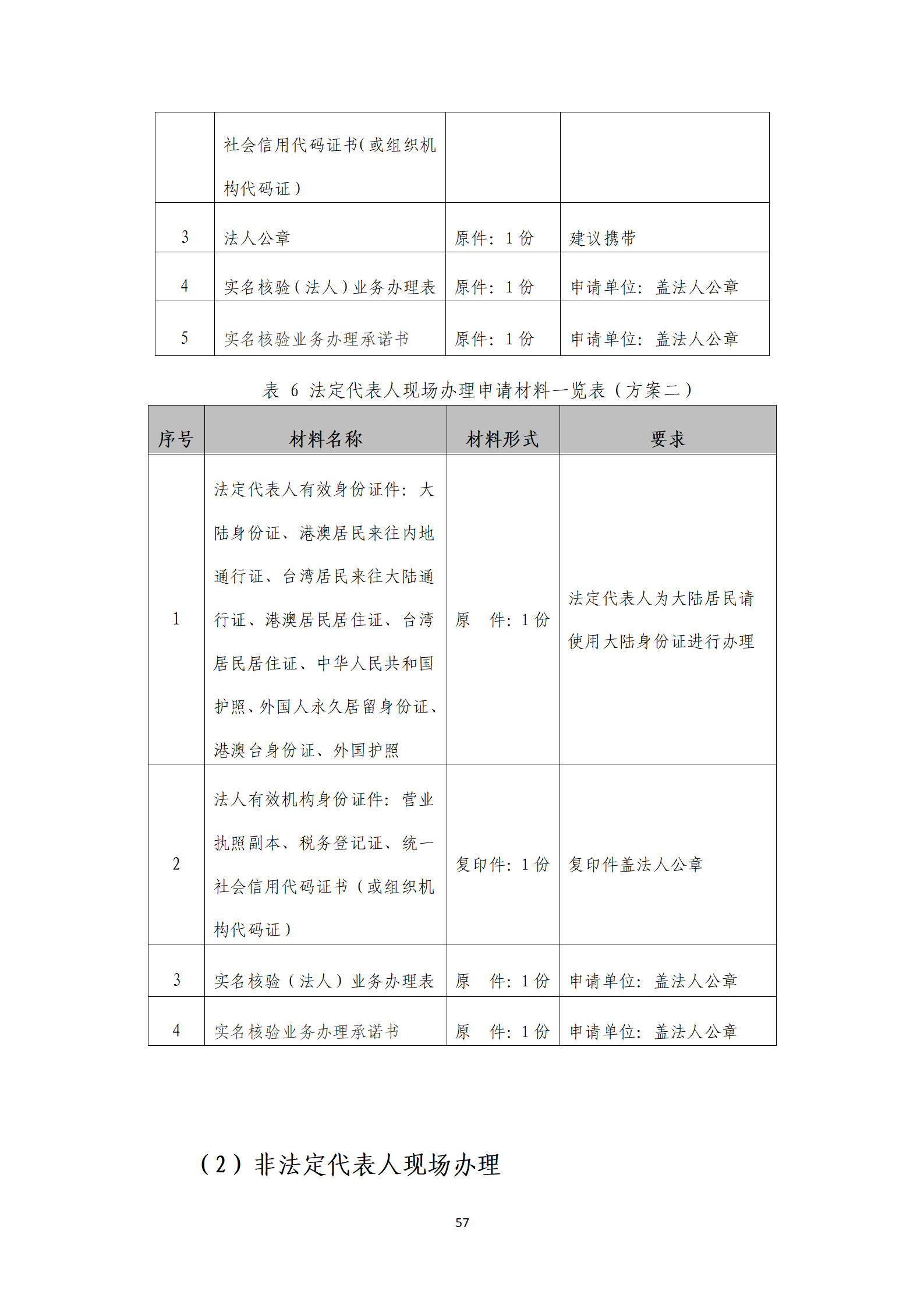 取得專利代理師資格獎勵5萬，再擁有法律資格證獎勵3萬，中級知識產權職稱獎勵3萬！
