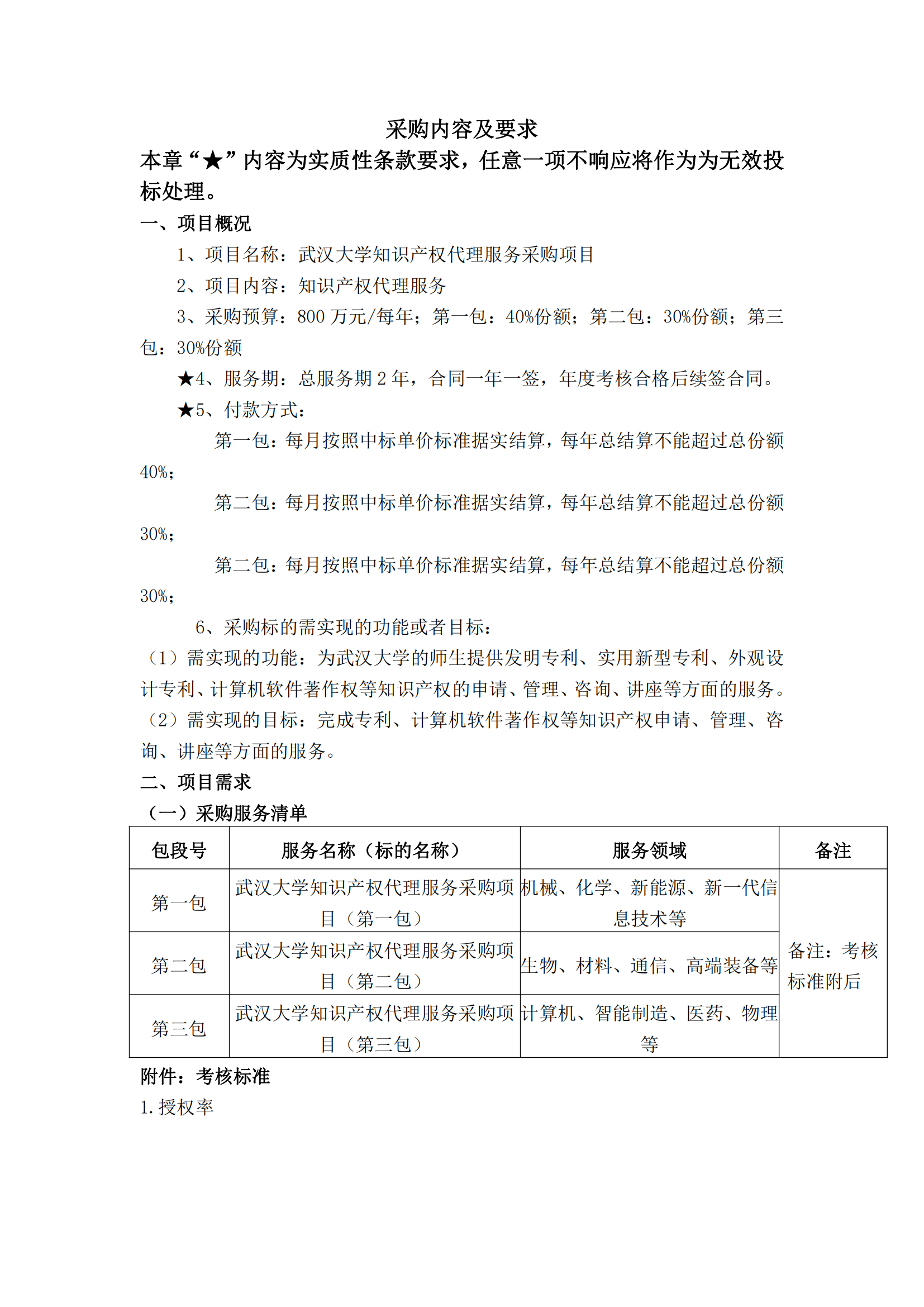 985高校采購代理要求授權率不低于80%，發明專利最高4200元，實用新型2500元！