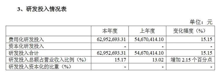 索賠3倍損失！康希通信被美國龍頭企業起訴專利侵權