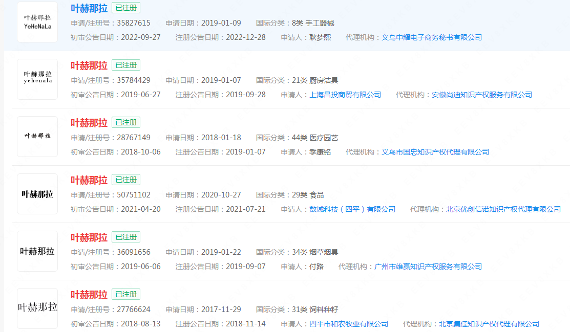 #晨報#因4/5G專利訴訟，聯想、摩托羅拉支持蜂窩網絡設備在德國被禁售；“葉赫那拉”已被多方注冊商標