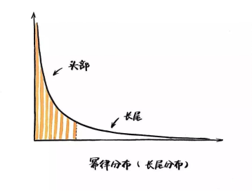 2023年度商標數據綜合分析、主要國家進入中國申請量及代理機構排名——數據分析“外內”商標市場，評析代理機構發展方向