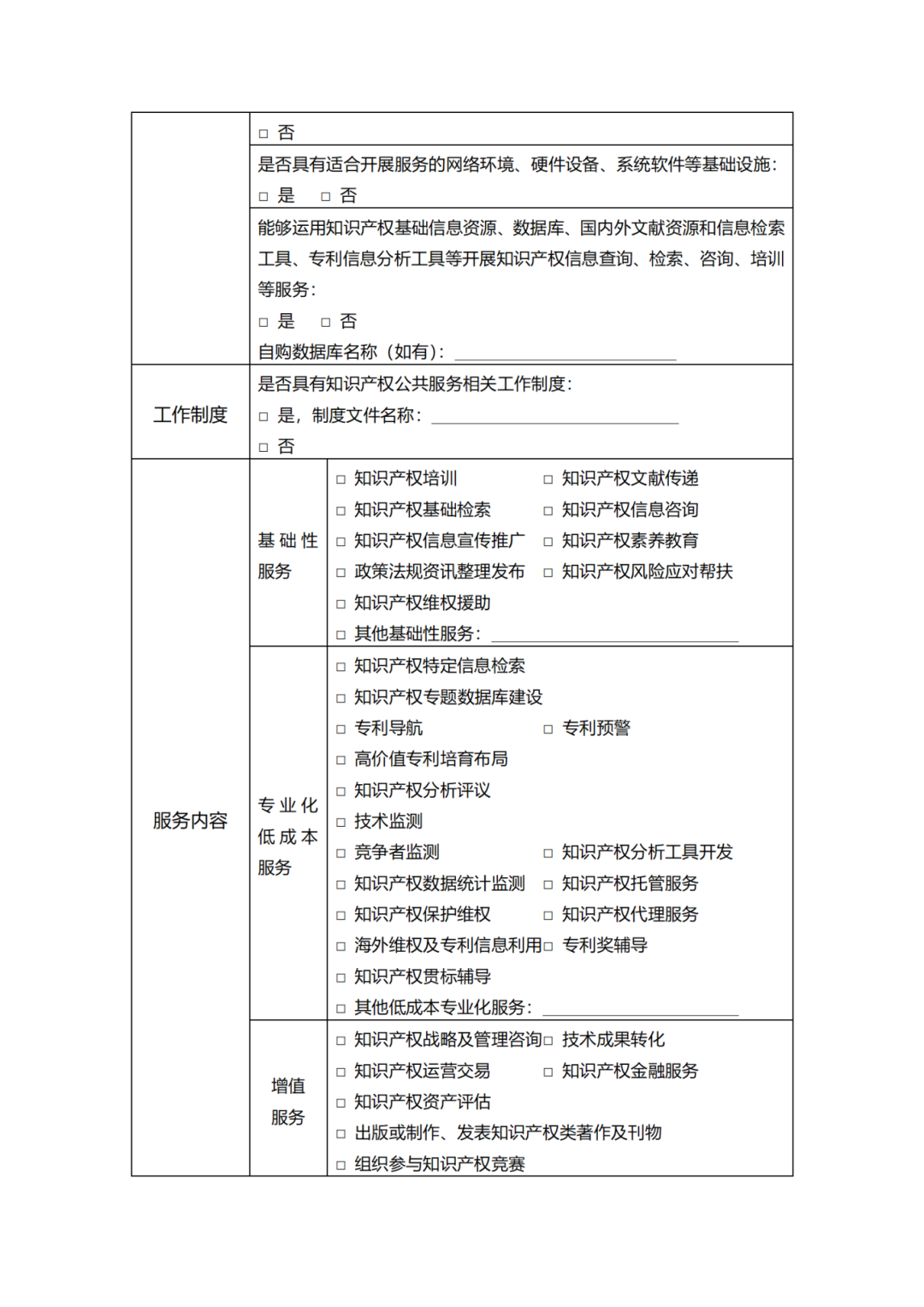 征求意見！廣州市知識產權公共服務網點管理辦法（征求意見稿）