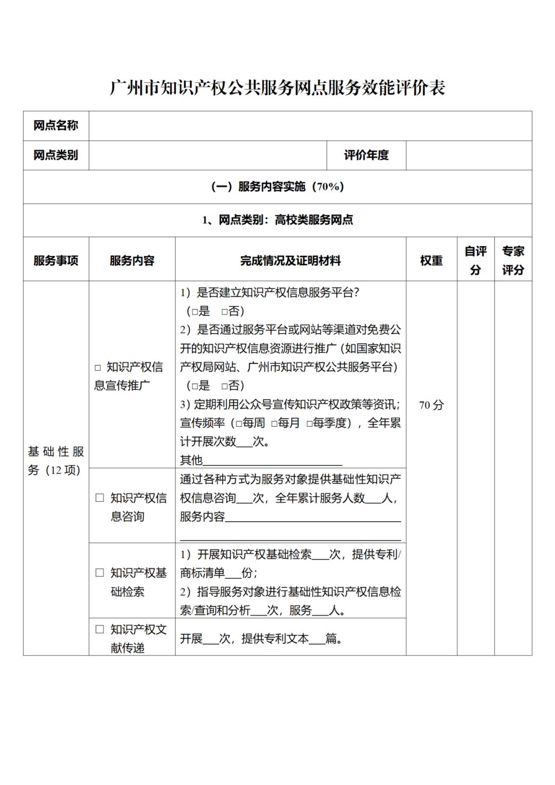 征求意見！廣州市知識產權公共服務網點管理辦法（征求意見稿）