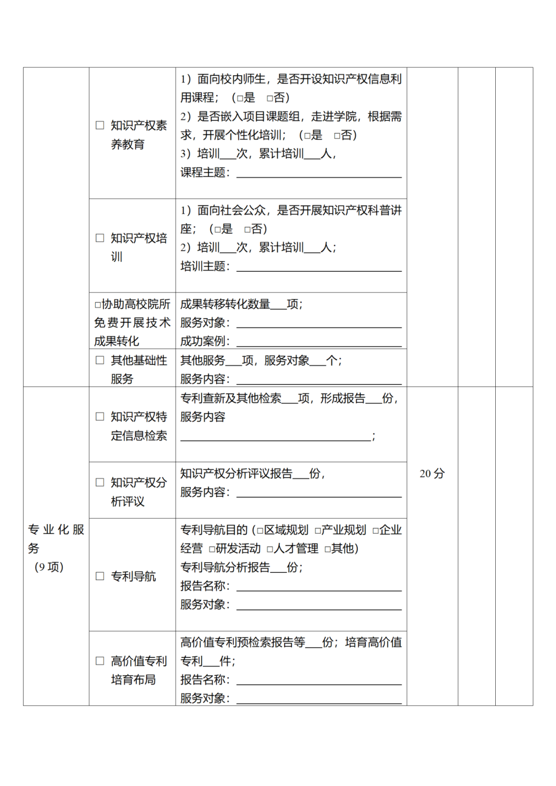 征求意見！廣州市知識產權公共服務網點管理辦法（征求意見稿）