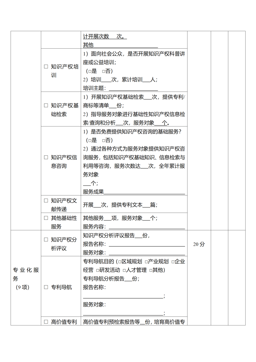 征求意見！廣州市知識產權公共服務網點管理辦法（征求意見稿）