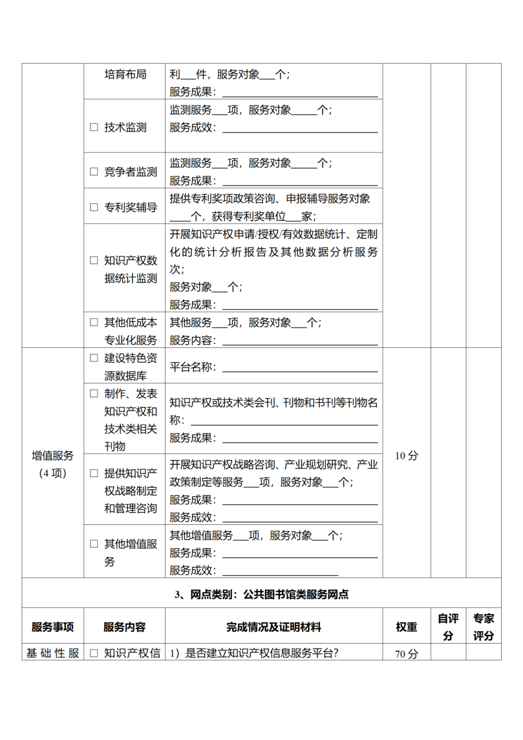 征求意見！廣州市知識產權公共服務網點管理辦法（征求意見稿）