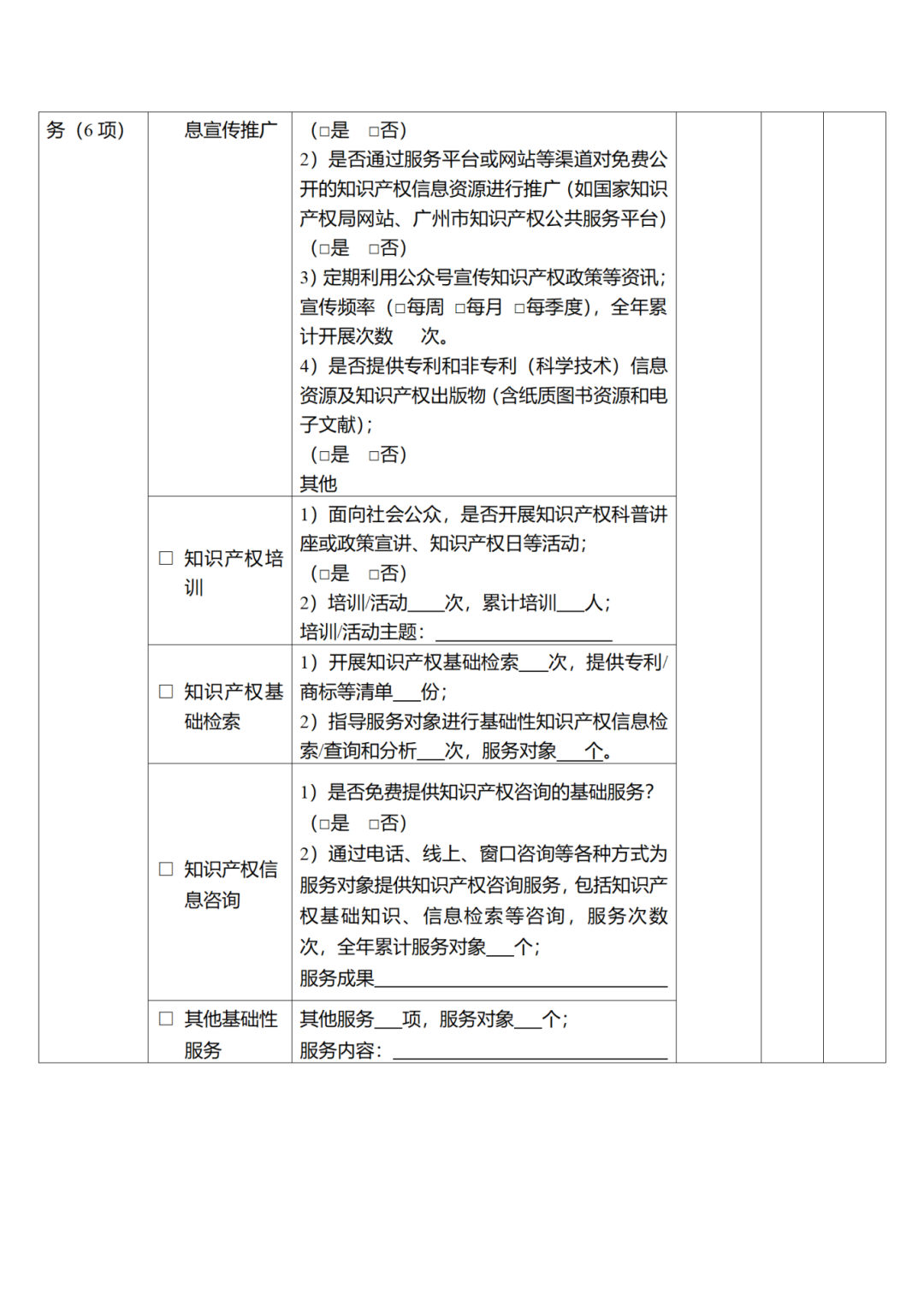 征求意見！廣州市知識產權公共服務網點管理辦法（征求意見稿）