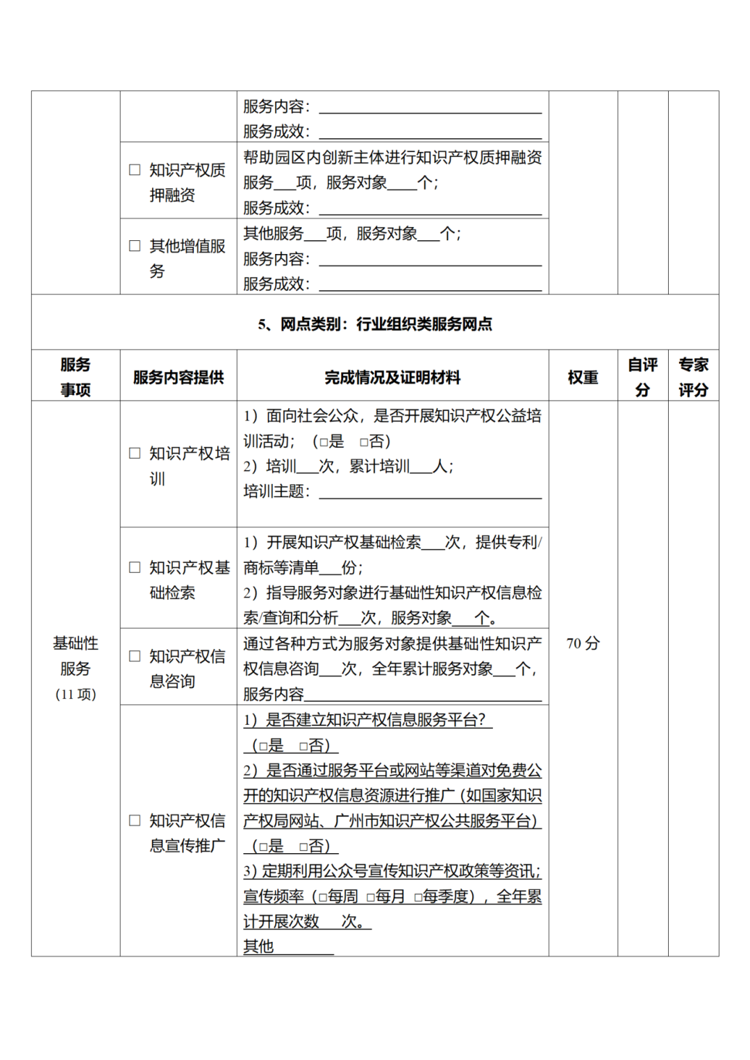 征求意見！廣州市知識產權公共服務網點管理辦法（征求意見稿）