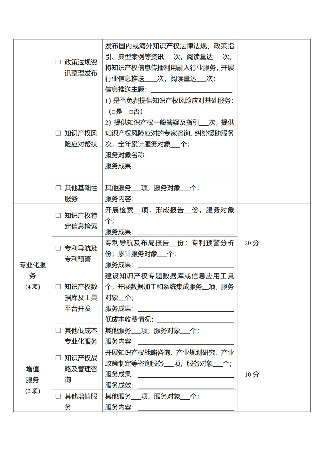 征求意見！廣州市知識產權公共服務網點管理辦法（征求意見稿）