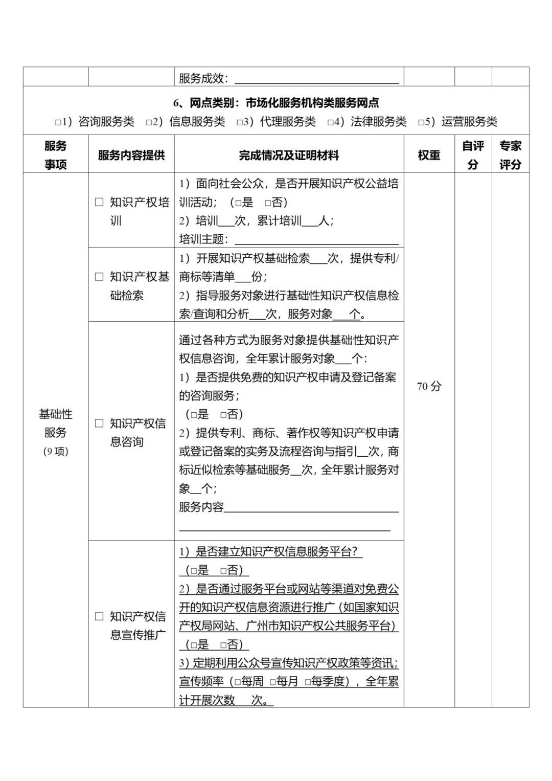 征求意見！廣州市知識產權公共服務網點管理辦法（征求意見稿）