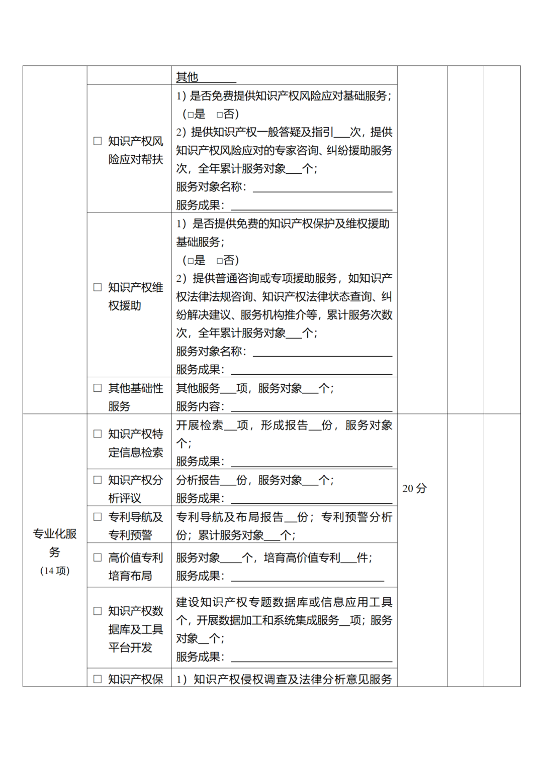 征求意見！廣州市知識產權公共服務網點管理辦法（征求意見稿）