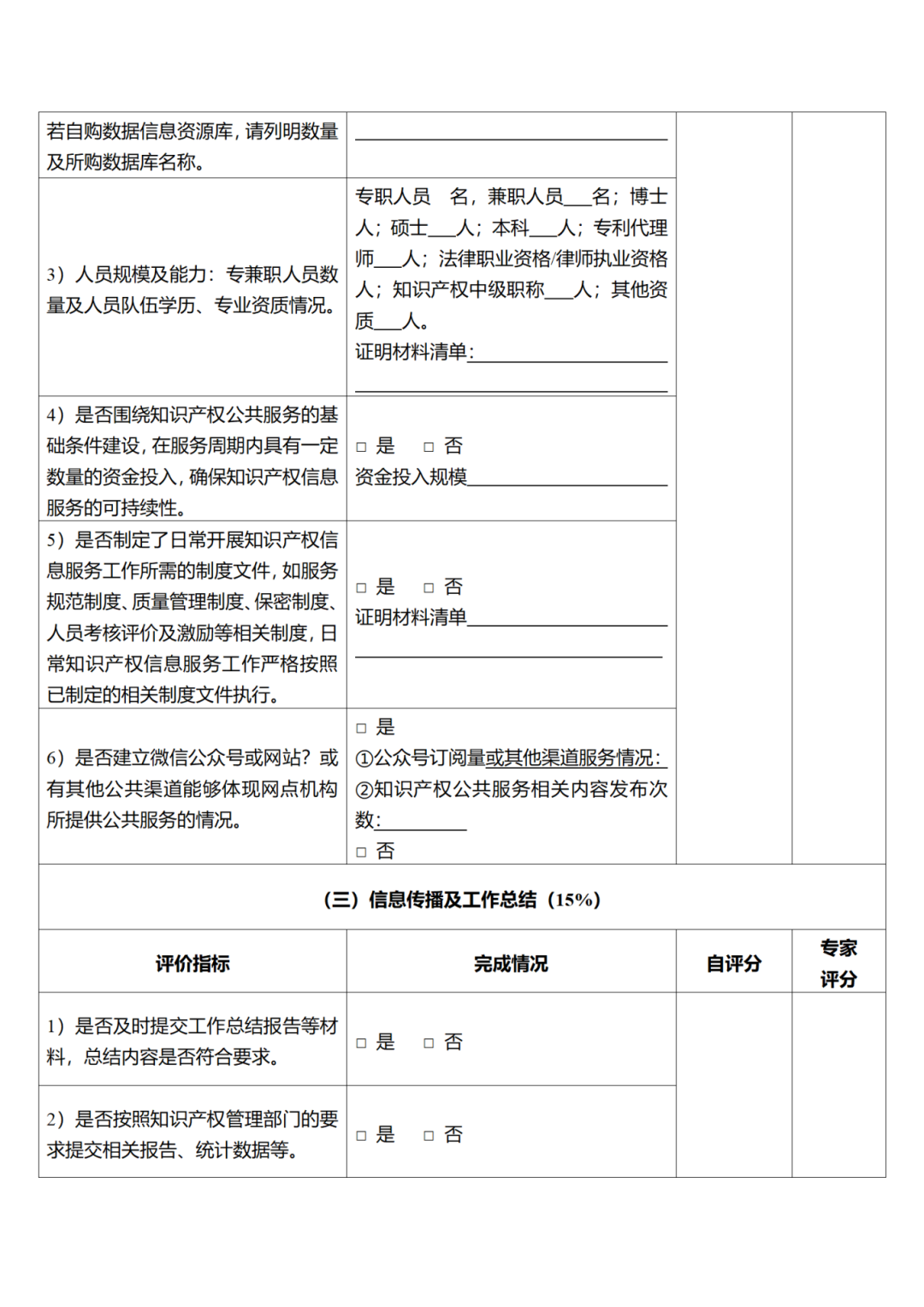 征求意見！廣州市知識產權公共服務網點管理辦法（征求意見稿）