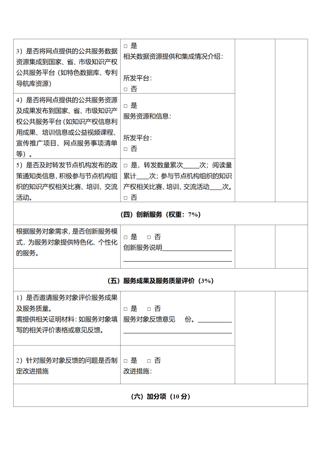 征求意見！廣州市知識產權公共服務網點管理辦法（征求意見稿）