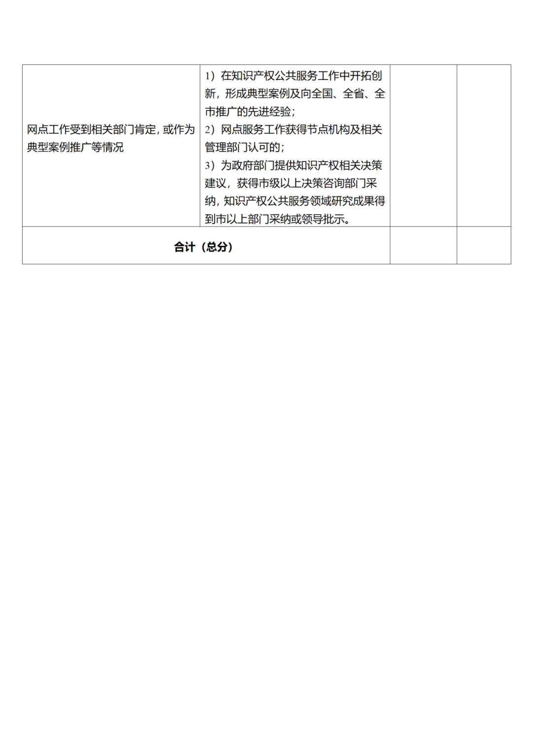 征求意見！廣州市知識產權公共服務網點管理辦法（征求意見稿）
