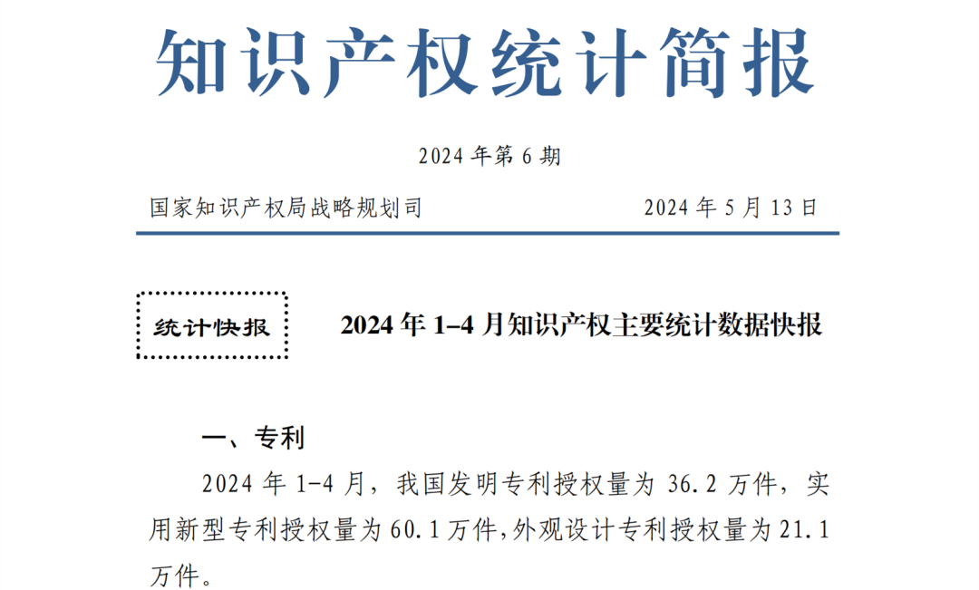 2024年1-4月專利、商標、地理標志等知識產權主要統計數據 | 附數據詳情