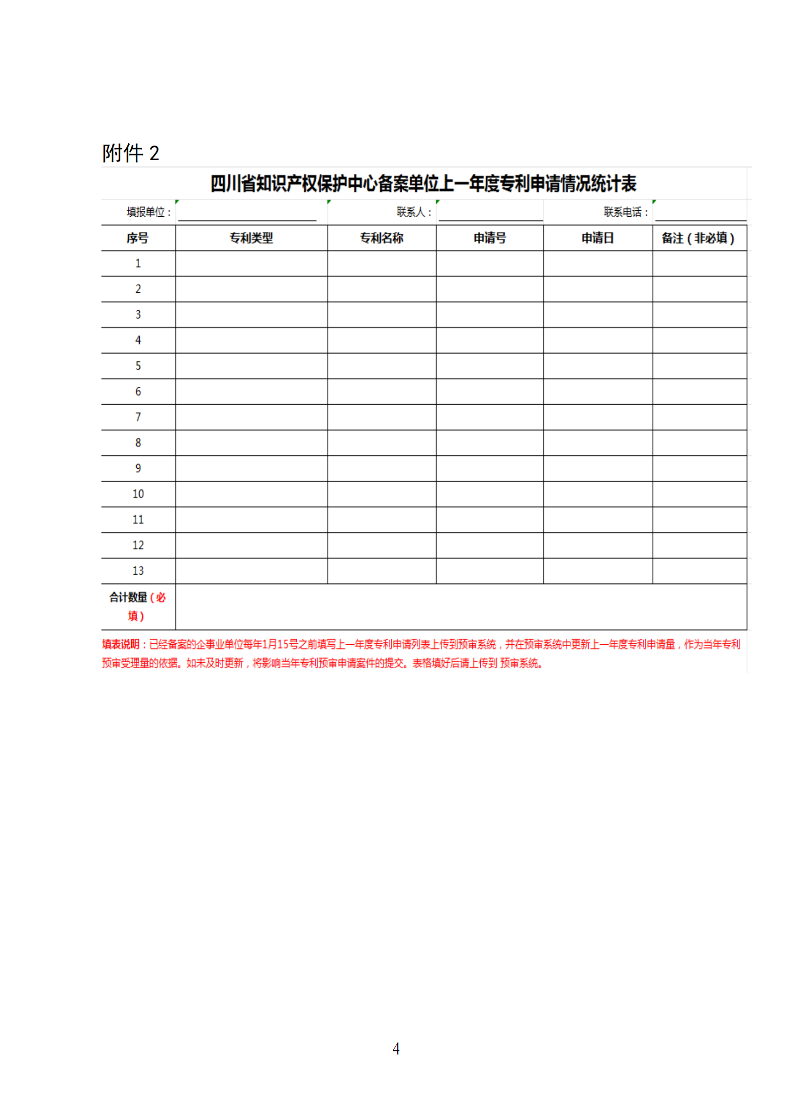 1件發明專利+參保10人以下需提供具備實際研發能力及資源條件的證明材料方可申請專利快速預審主體備案｜附通知