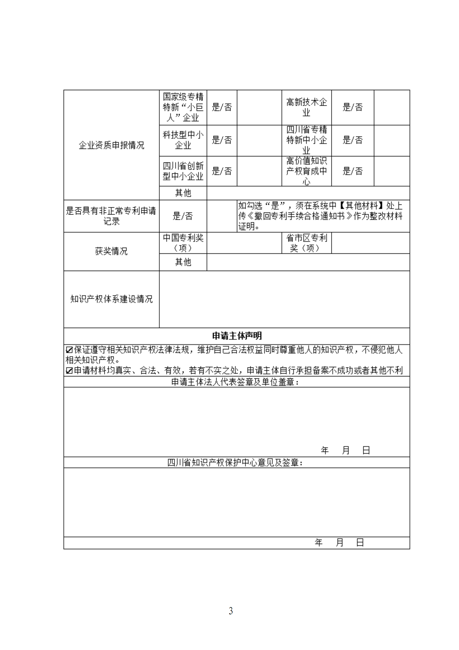 1件發明專利+參保10人以下需提供具備實際研發能力及資源條件的證明材料方可申請專利快速預審主體備案｜附通知