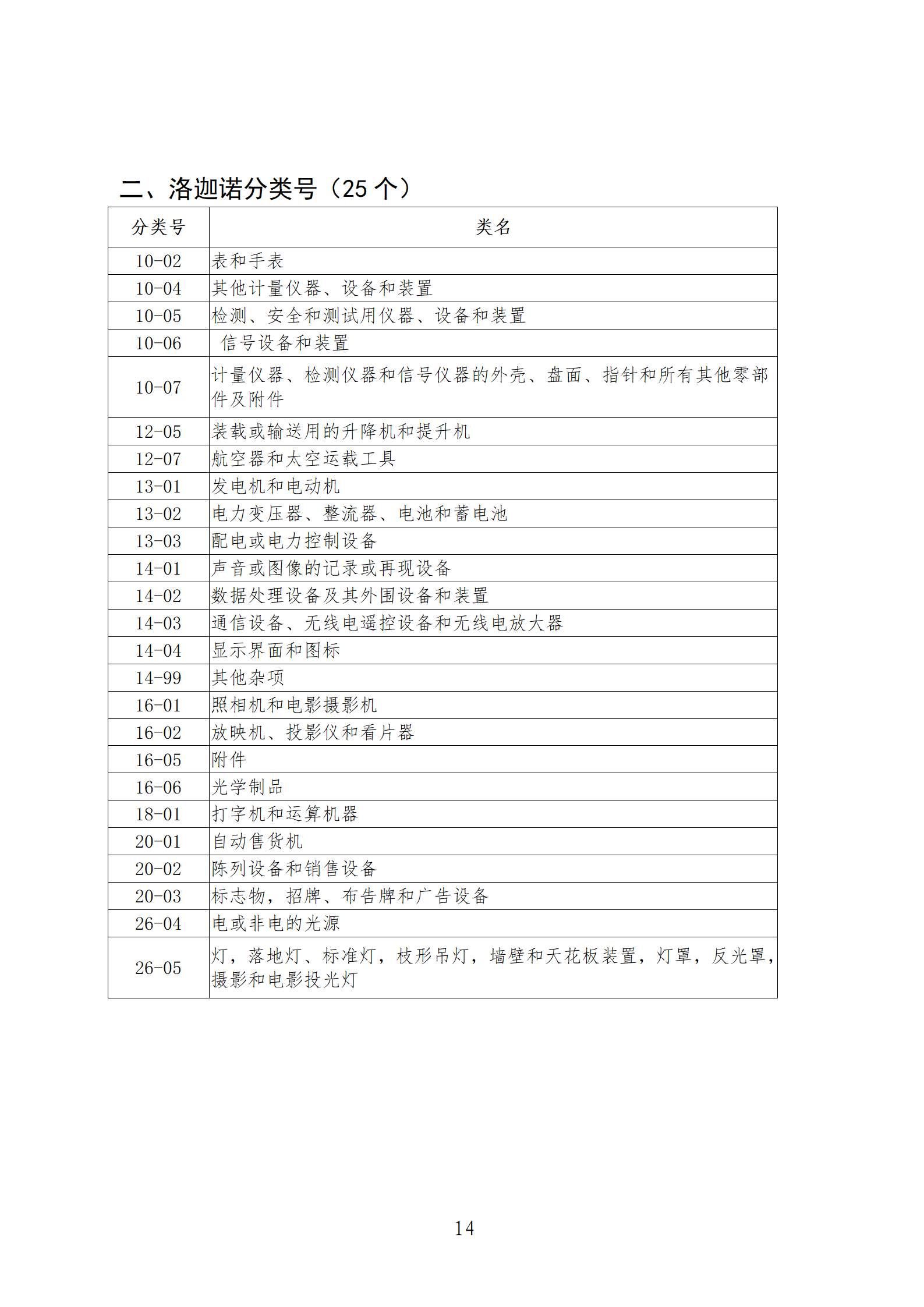 1件發明專利+參保10人以下需提供具備實際研發能力及資源條件的證明材料方可申請專利快速預審主體備案｜附通知