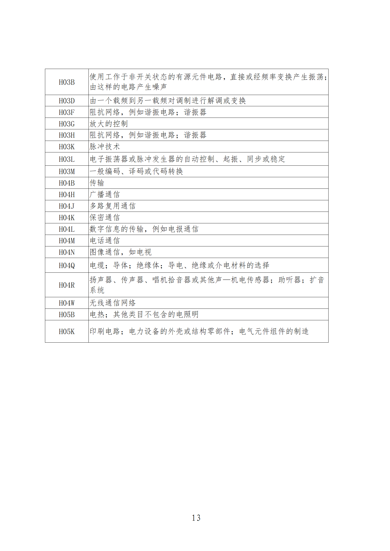 1件發明專利+參保10人以下需提供具備實際研發能力及資源條件的證明材料方可申請專利快速預審主體備案｜附通知