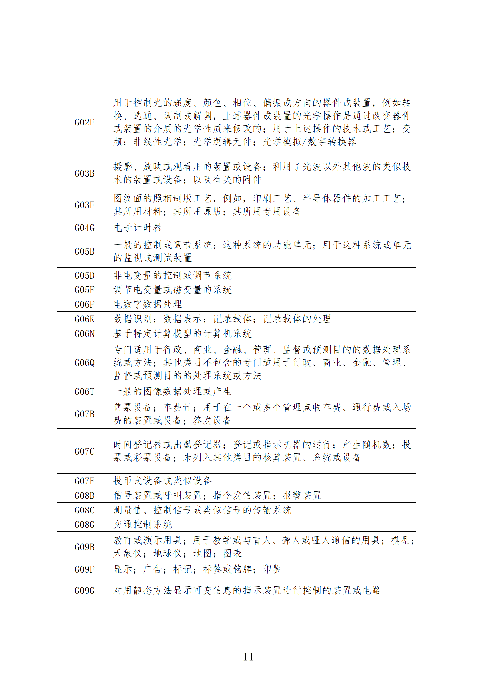 1件發明專利+參保10人以下需提供具備實際研發能力及資源條件的證明材料方可申請專利快速預審主體備案｜附通知