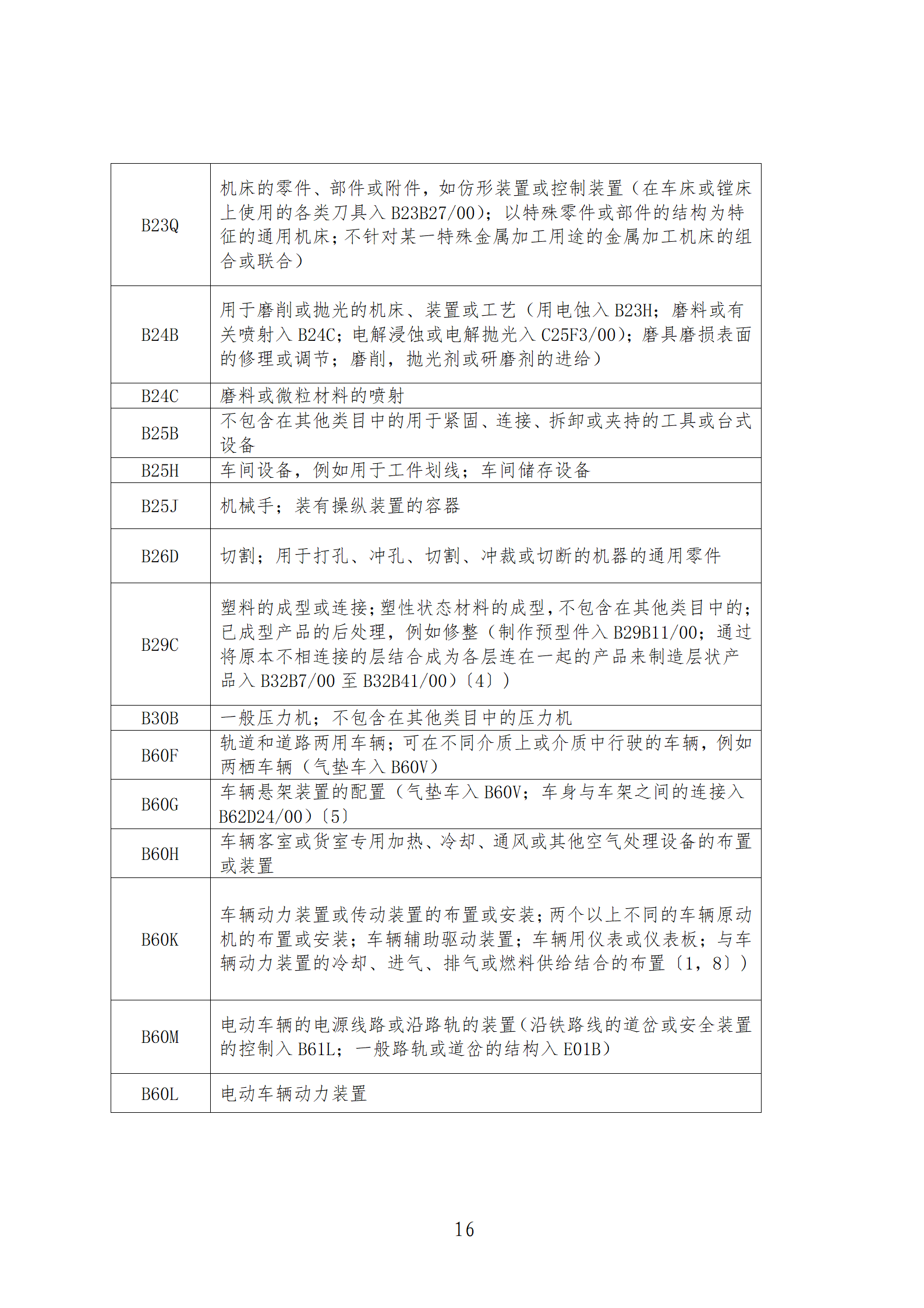 1件發明專利+參保10人以下需提供具備實際研發能力及資源條件的證明材料方可申請專利快速預審主體備案｜附通知