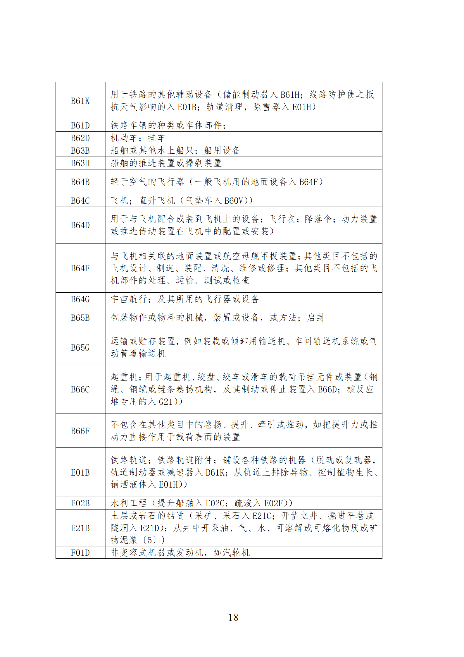 1件發明專利+參保10人以下需提供具備實際研發能力及資源條件的證明材料方可申請專利快速預審主體備案｜附通知