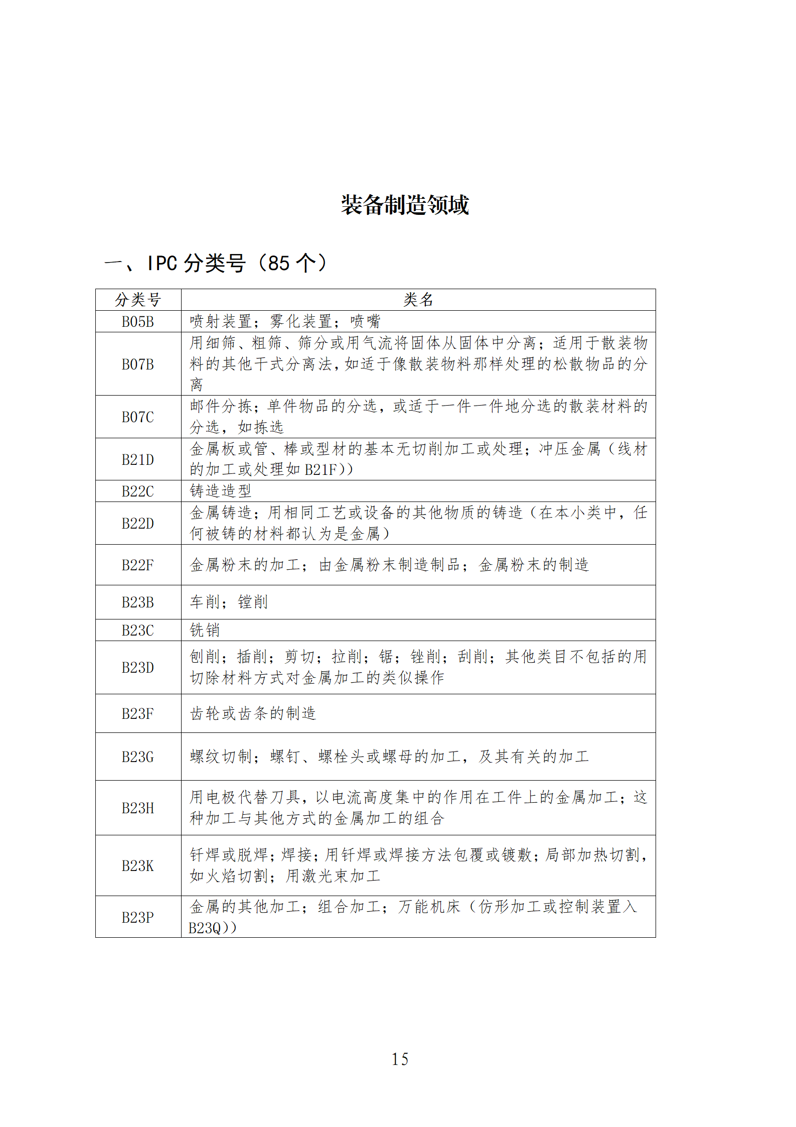1件發明專利+參保10人以下需提供具備實際研發能力及資源條件的證明材料方可申請專利快速預審主體備案｜附通知