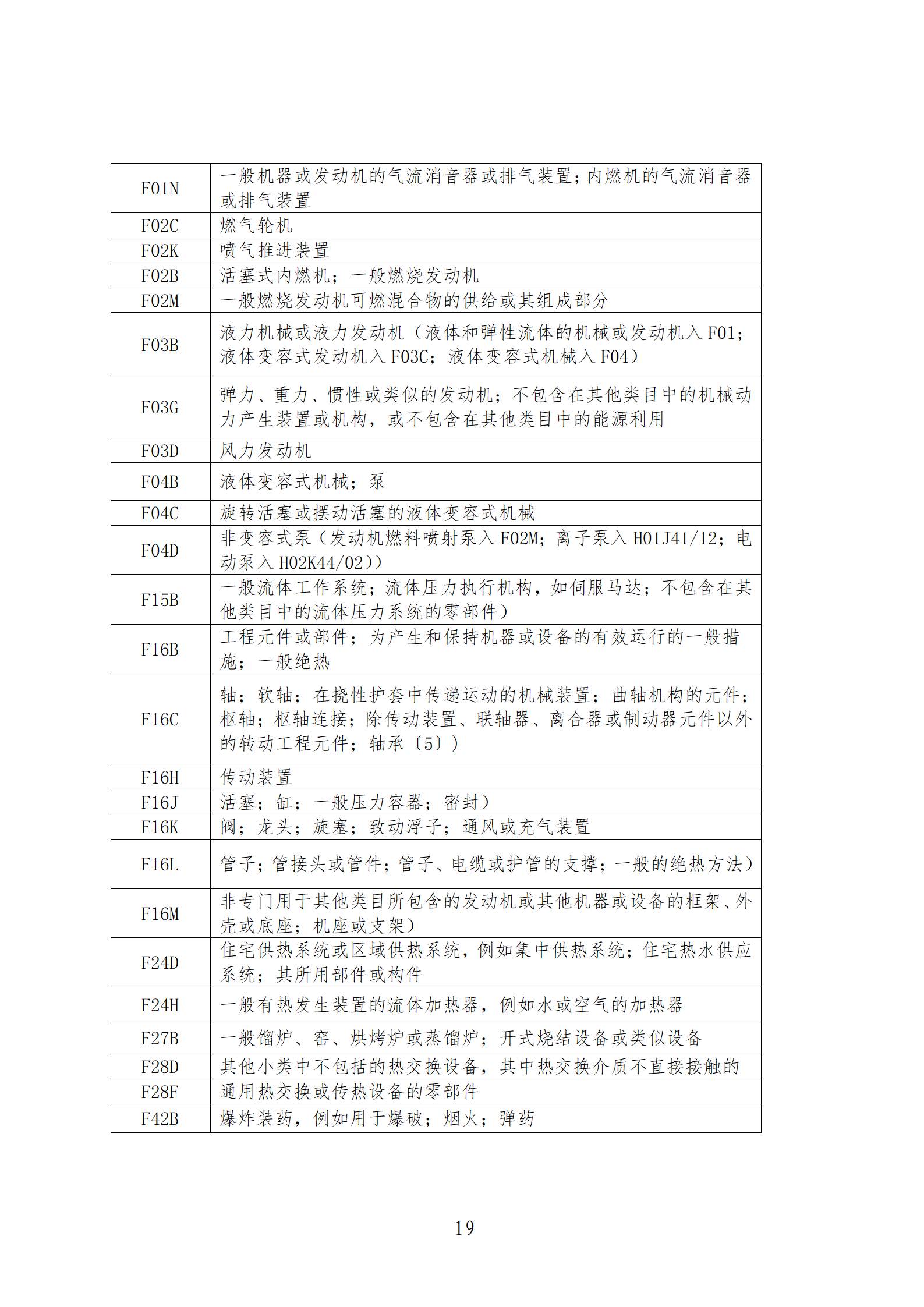 1件發明專利+參保10人以下需提供具備實際研發能力及資源條件的證明材料方可申請專利快速預審主體備案｜附通知