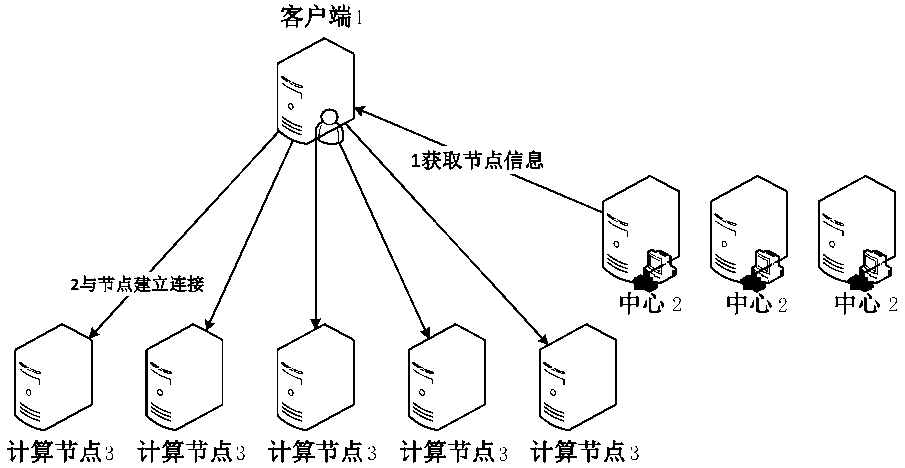 運用TRIZ挖掘非常規替代方案的實例探析，助力高質量專利撰寫之從權布局