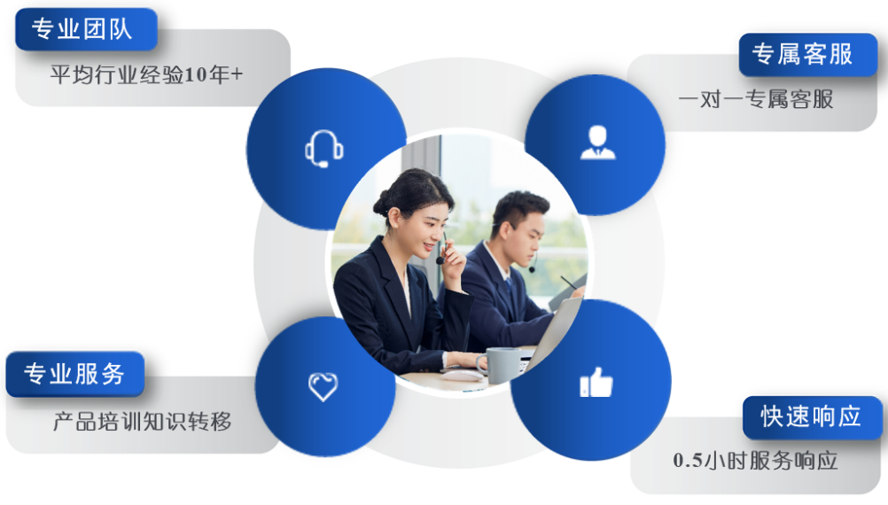 路浩集團推出高效XML轉檔工具——開啟XML代碼化格式提交新篇章