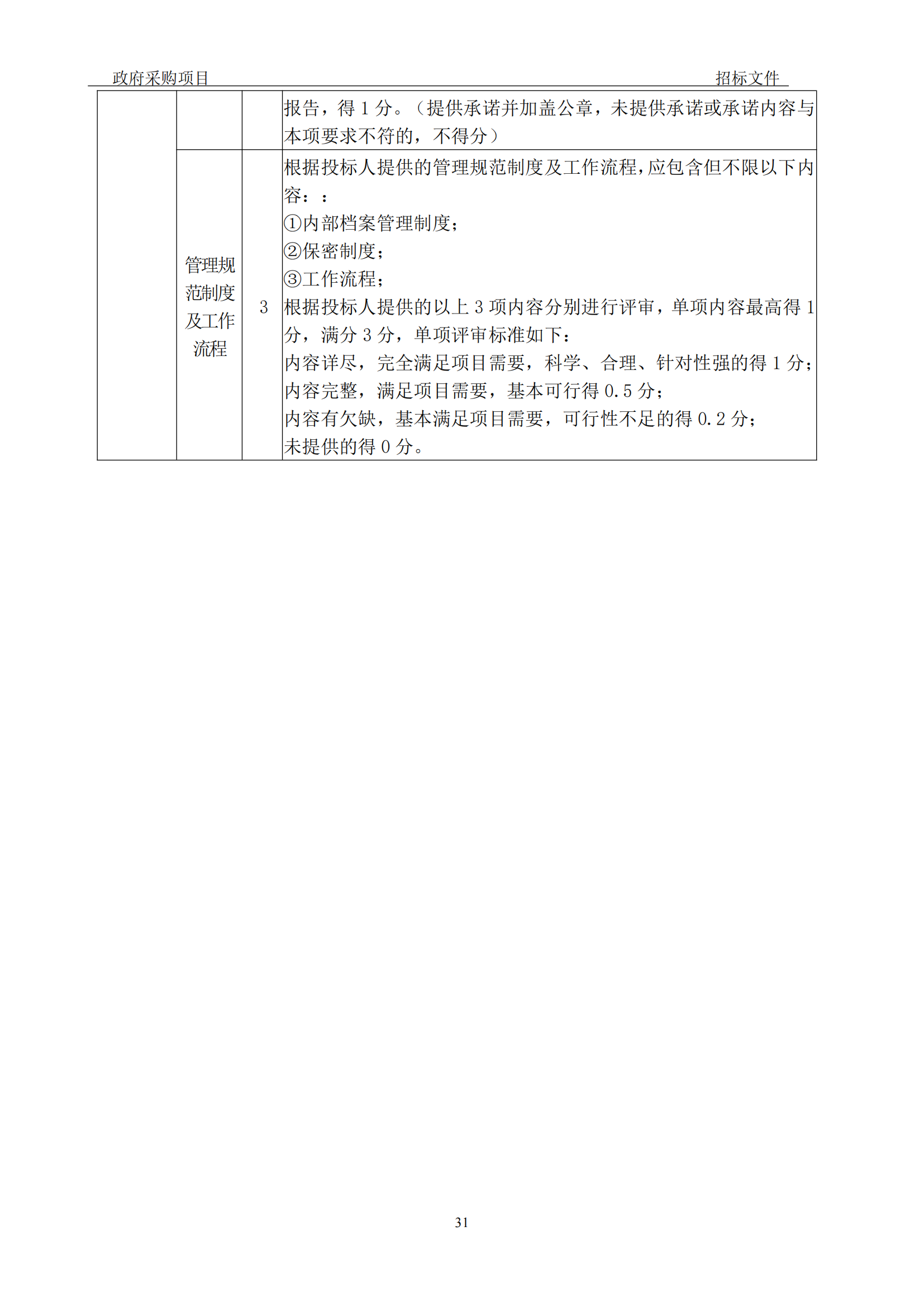 發明專利最高3900元，實用新型2100元，發明專利授權率不低于80%！3家代理機構中標
