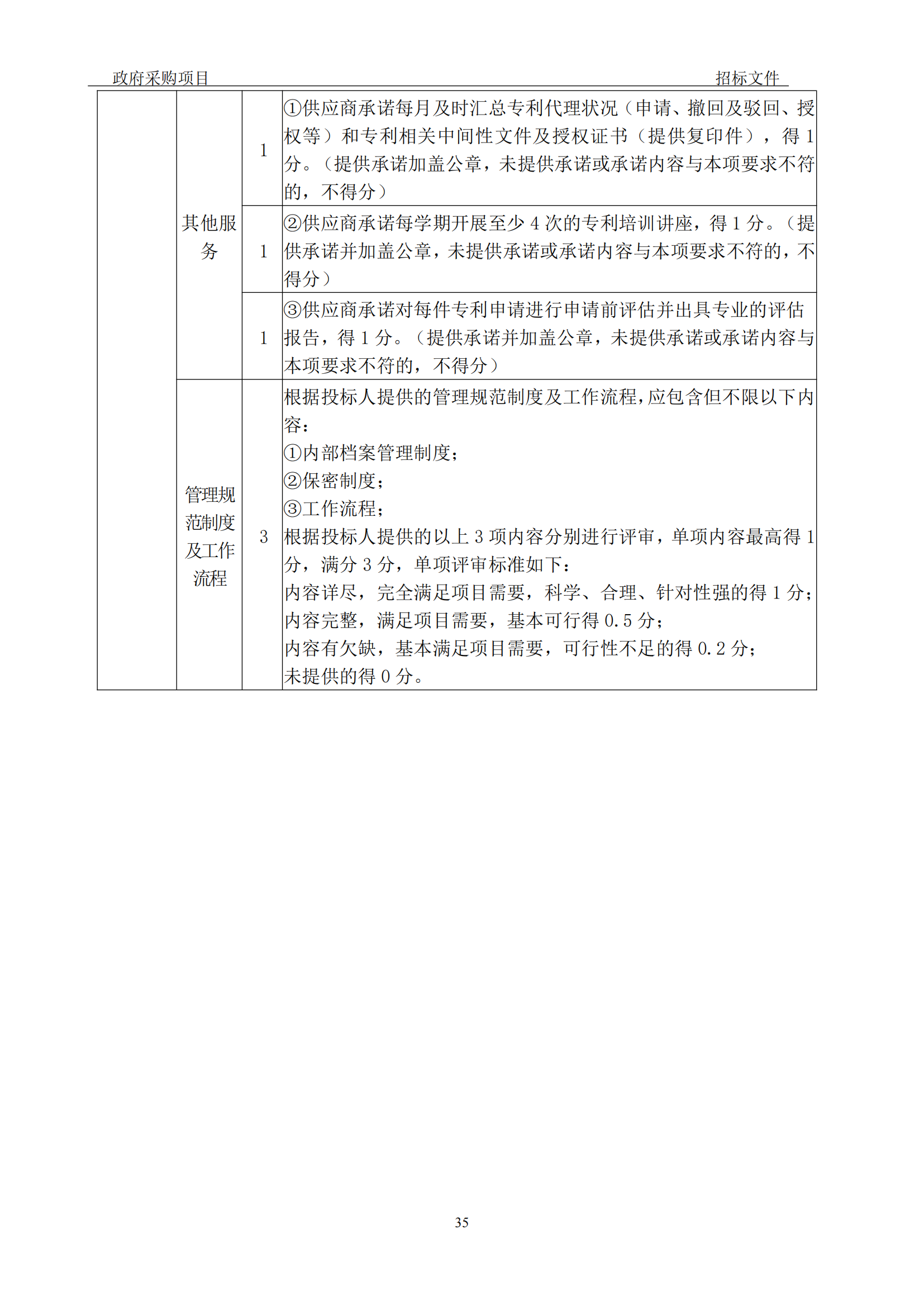 發明專利最高3900元，實用新型2100元，發明專利授權率不低于80%！3家代理機構中標