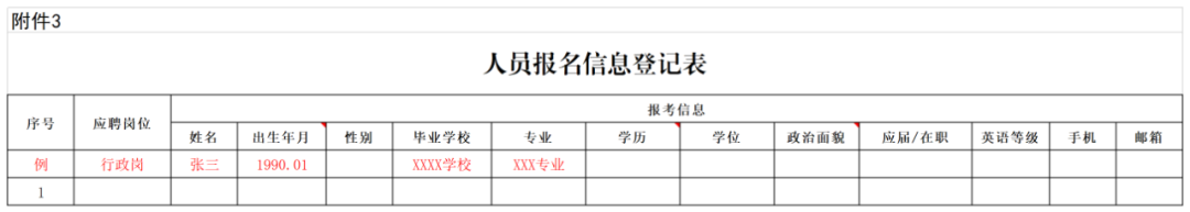 聘！中華全國專利代理師協會2024年公開招聘「工作人員2名」