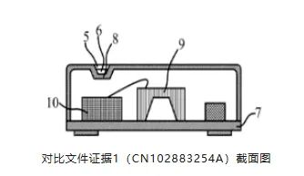 被撕開的“牛鼻子” ——從歌爾訴敏芯專利侵權一案淺析專利保護范圍的界定及現有技術抗辯中的若干問題