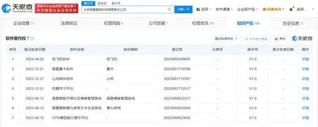 #晨報#美國ITC發布對功率轉換器模塊及包含該模塊的計算系統的337部分終裁；江西六部門聯合發文推行知識產權專員制度