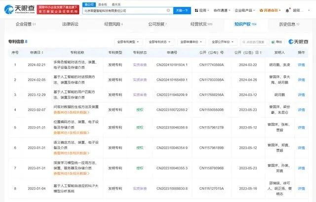 #晨報#美國ITC發布對功率轉換器模塊及包含該模塊的計算系統的337部分終裁；江西六部門聯合發文推行知識產權專員制度