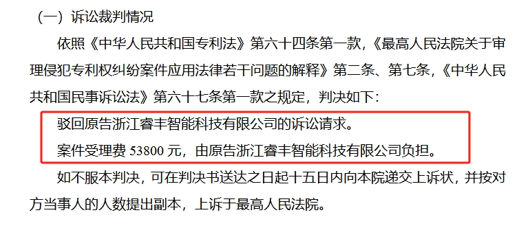 索賠1250萬訴訟一審判決出爐！仍有疑似IPO狙擊專利訴訟懸而未決