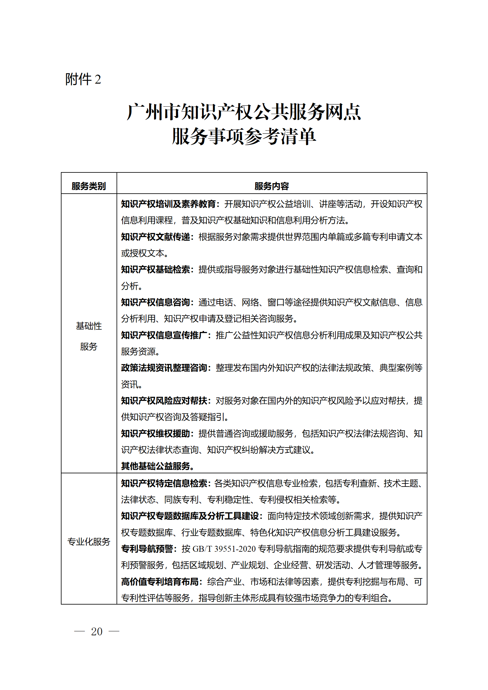 建議收藏！《廣州市知識產權公共服務網點管理辦法》印發