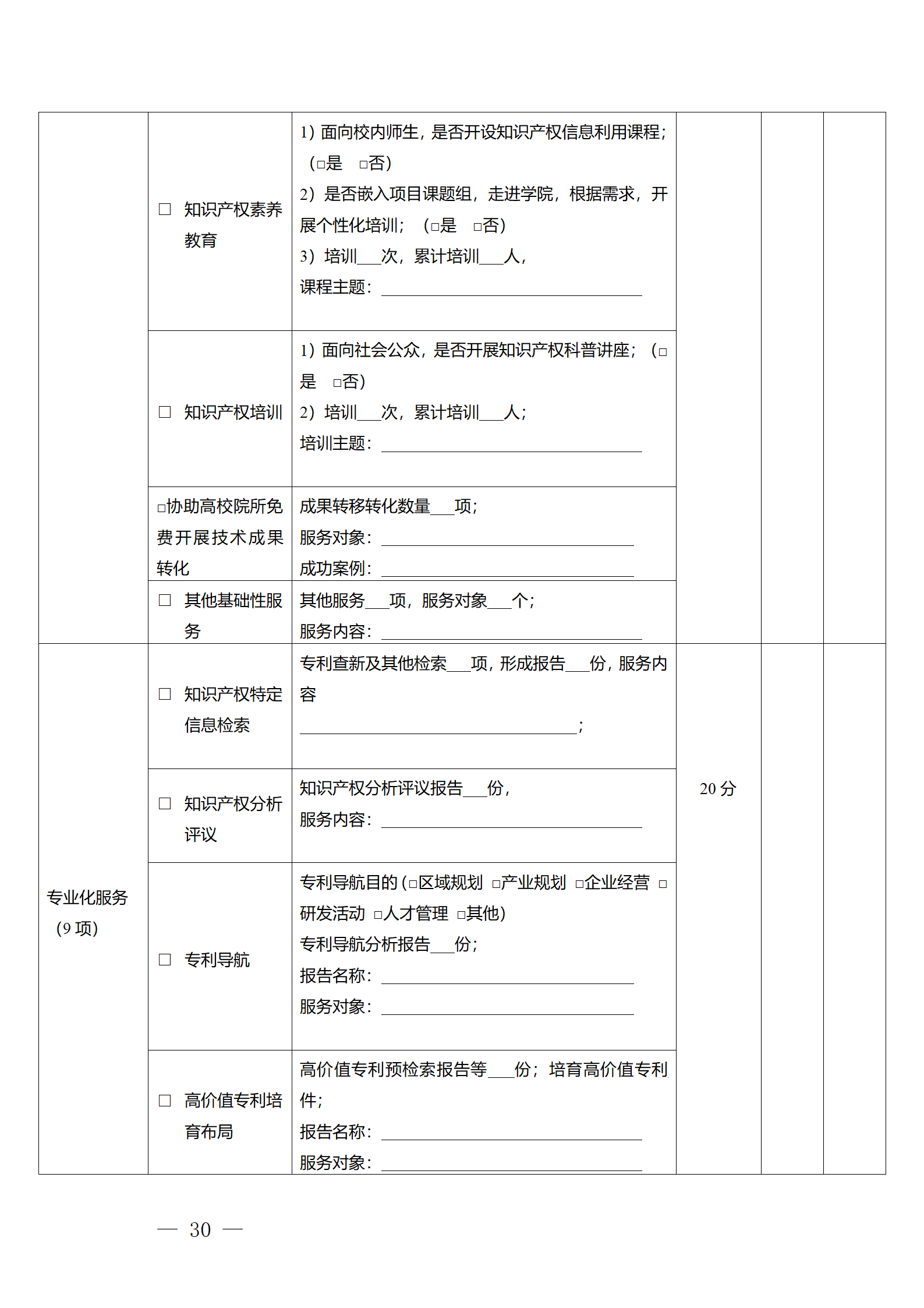 建議收藏！《廣州市知識產權公共服務網點管理辦法》印發