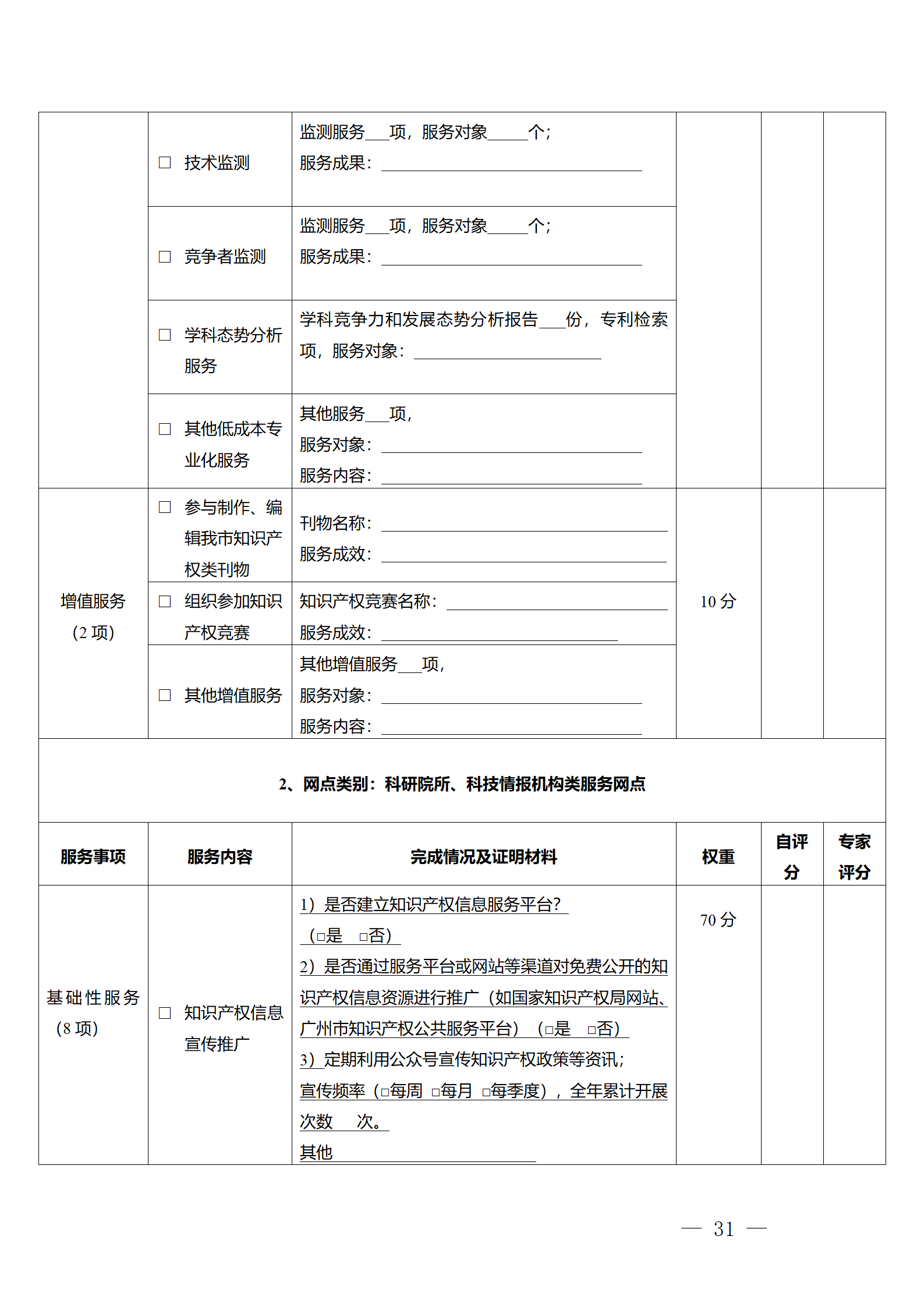 建議收藏！《廣州市知識產權公共服務網點管理辦法》印發