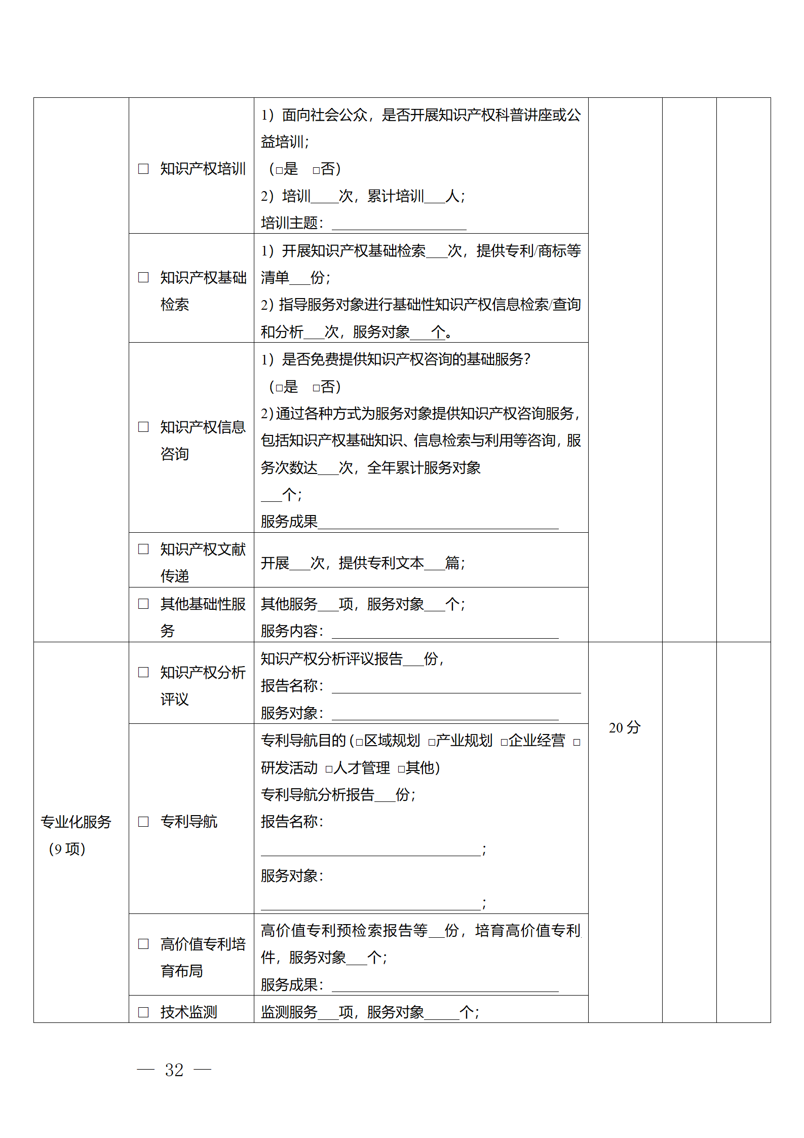 建議收藏！《廣州市知識產權公共服務網點管理辦法》印發