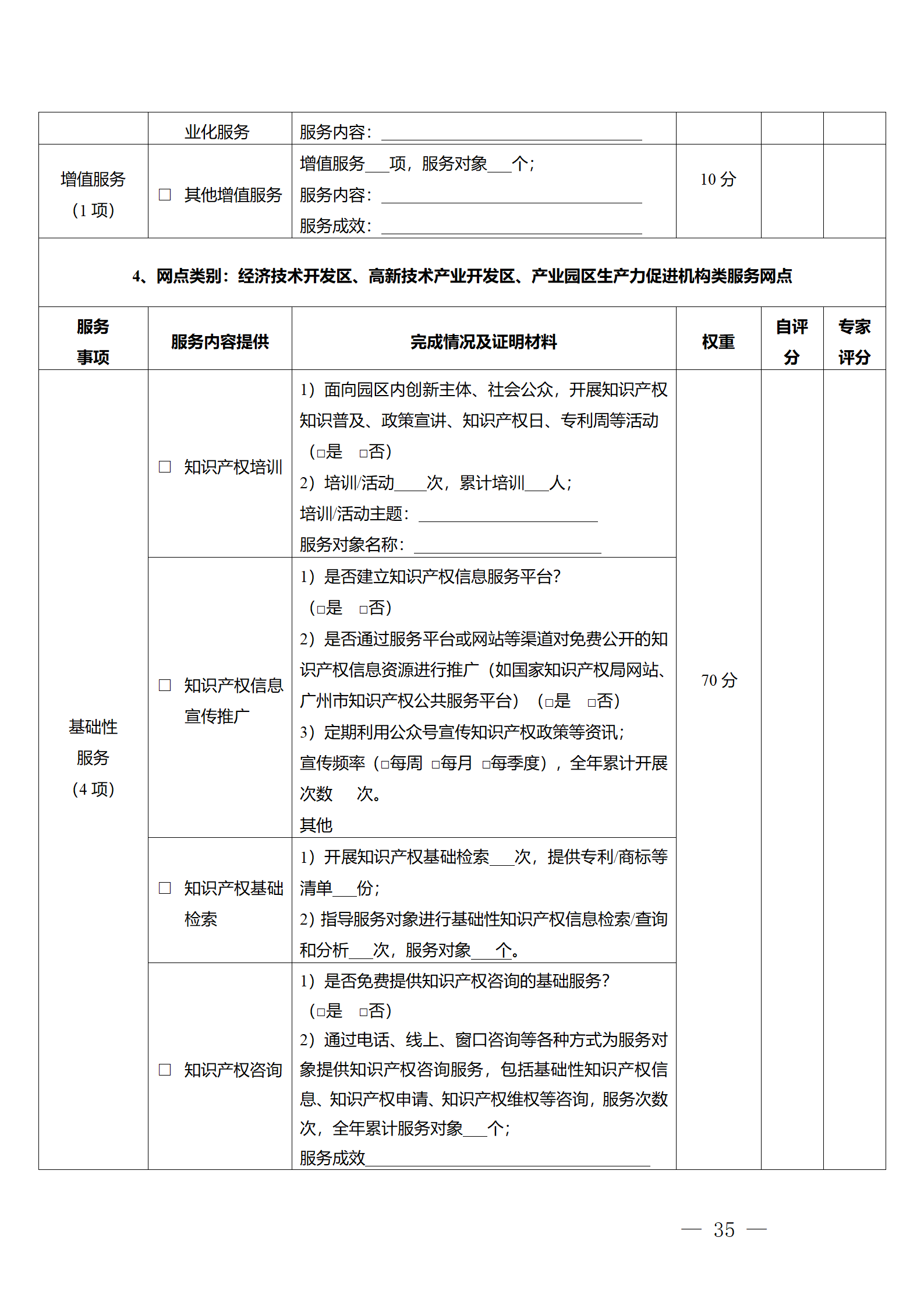 建議收藏！《廣州市知識產權公共服務網點管理辦法》印發