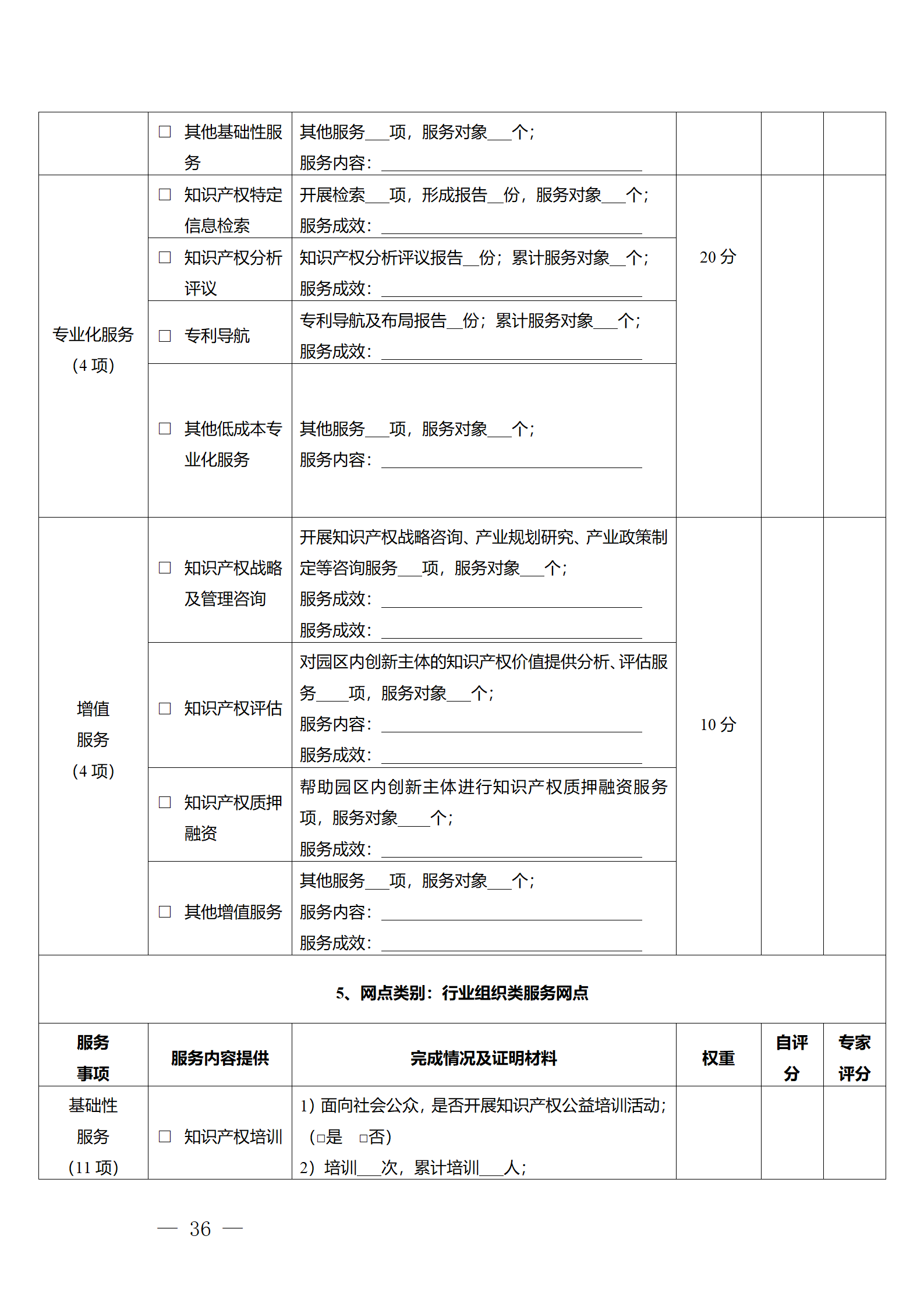 建議收藏！《廣州市知識產權公共服務網點管理辦法》印發