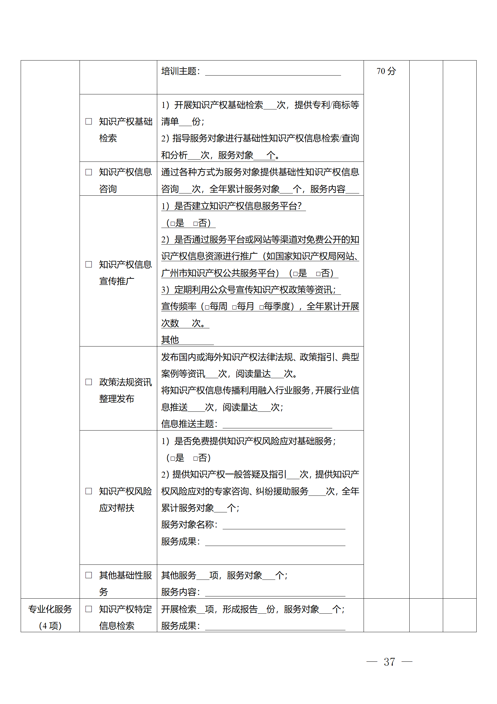 建議收藏！《廣州市知識產權公共服務網點管理辦法》印發