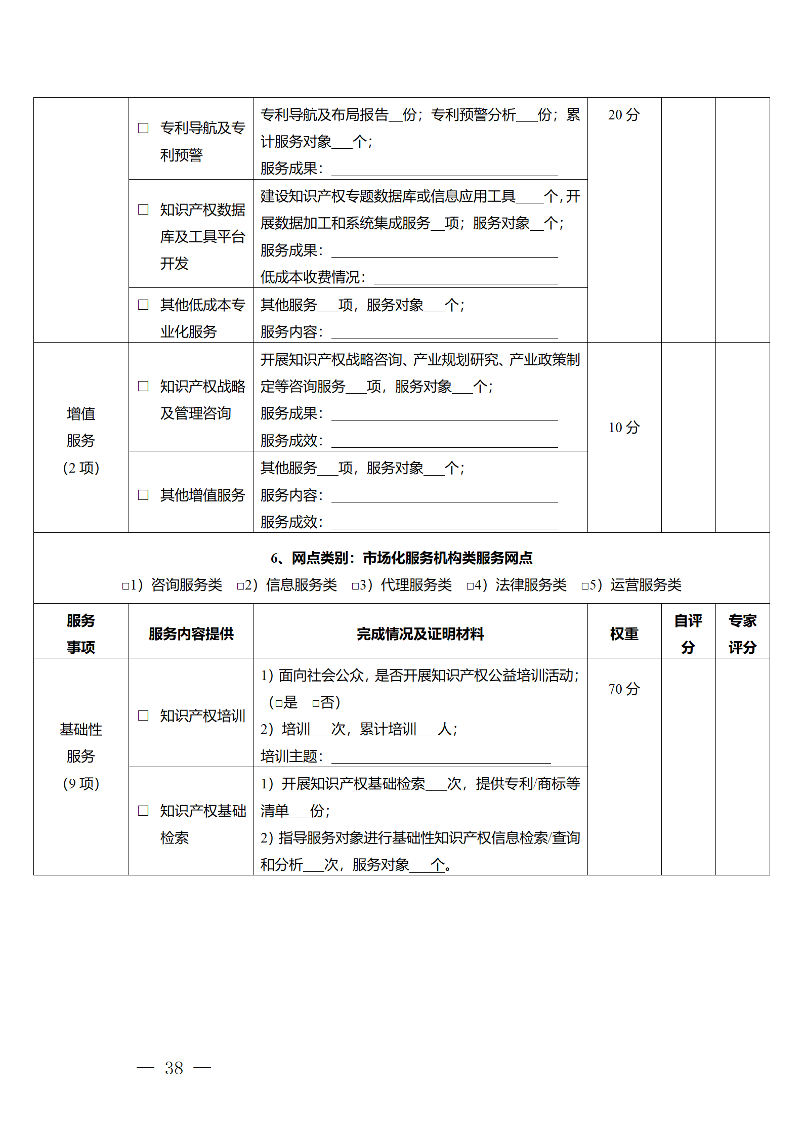 建議收藏！《廣州市知識產權公共服務網點管理辦法》印發