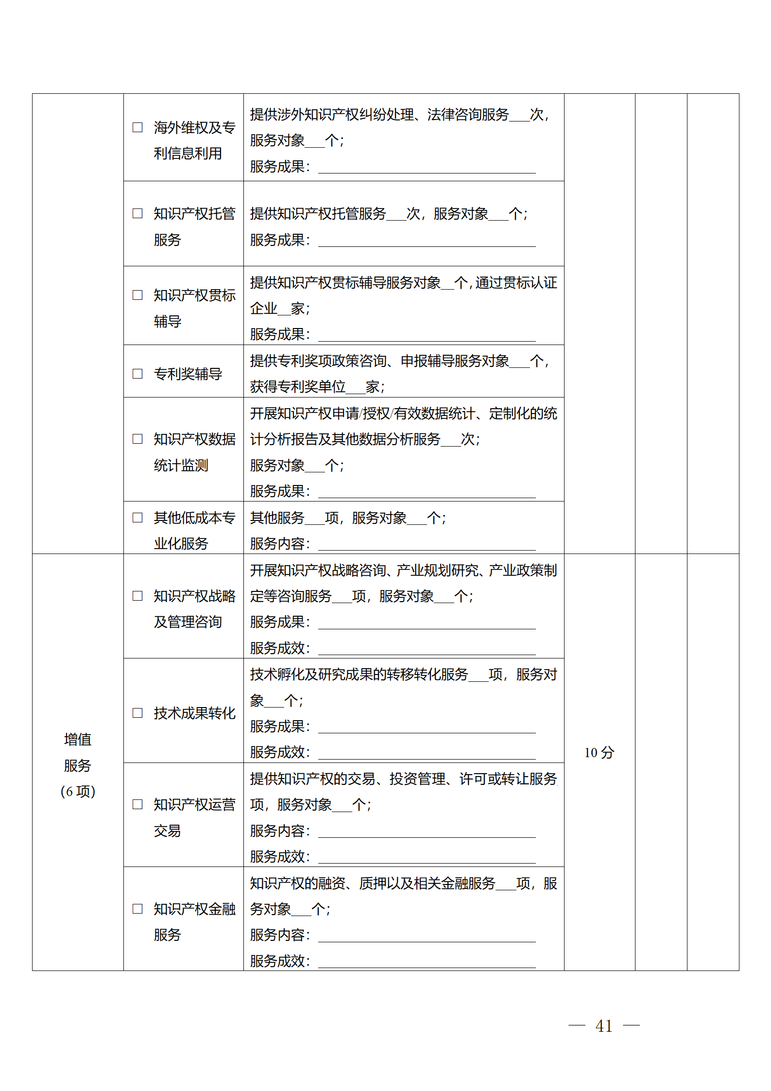建議收藏！《廣州市知識產權公共服務網點管理辦法》印發