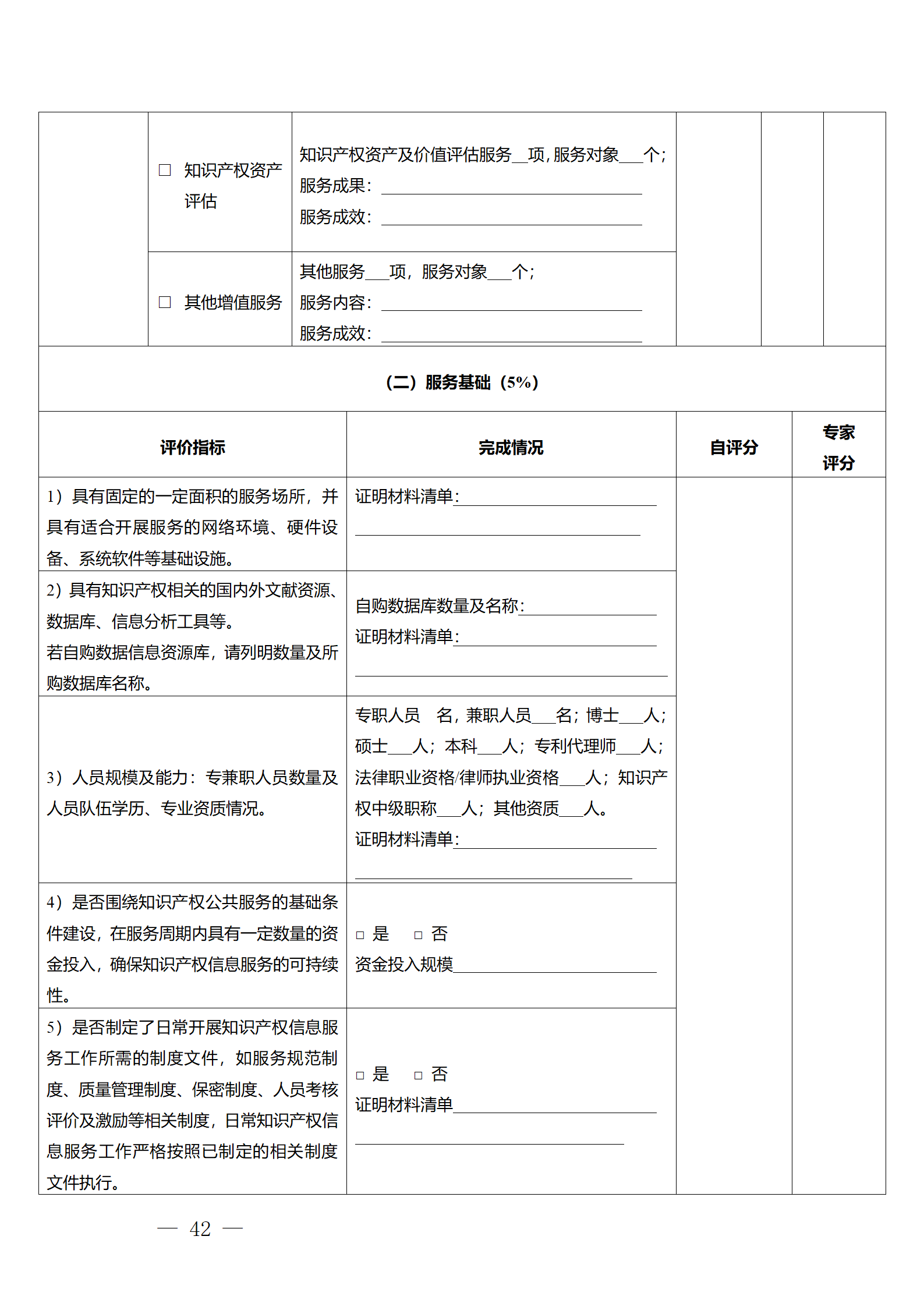 建議收藏！《廣州市知識產權公共服務網點管理辦法》印發