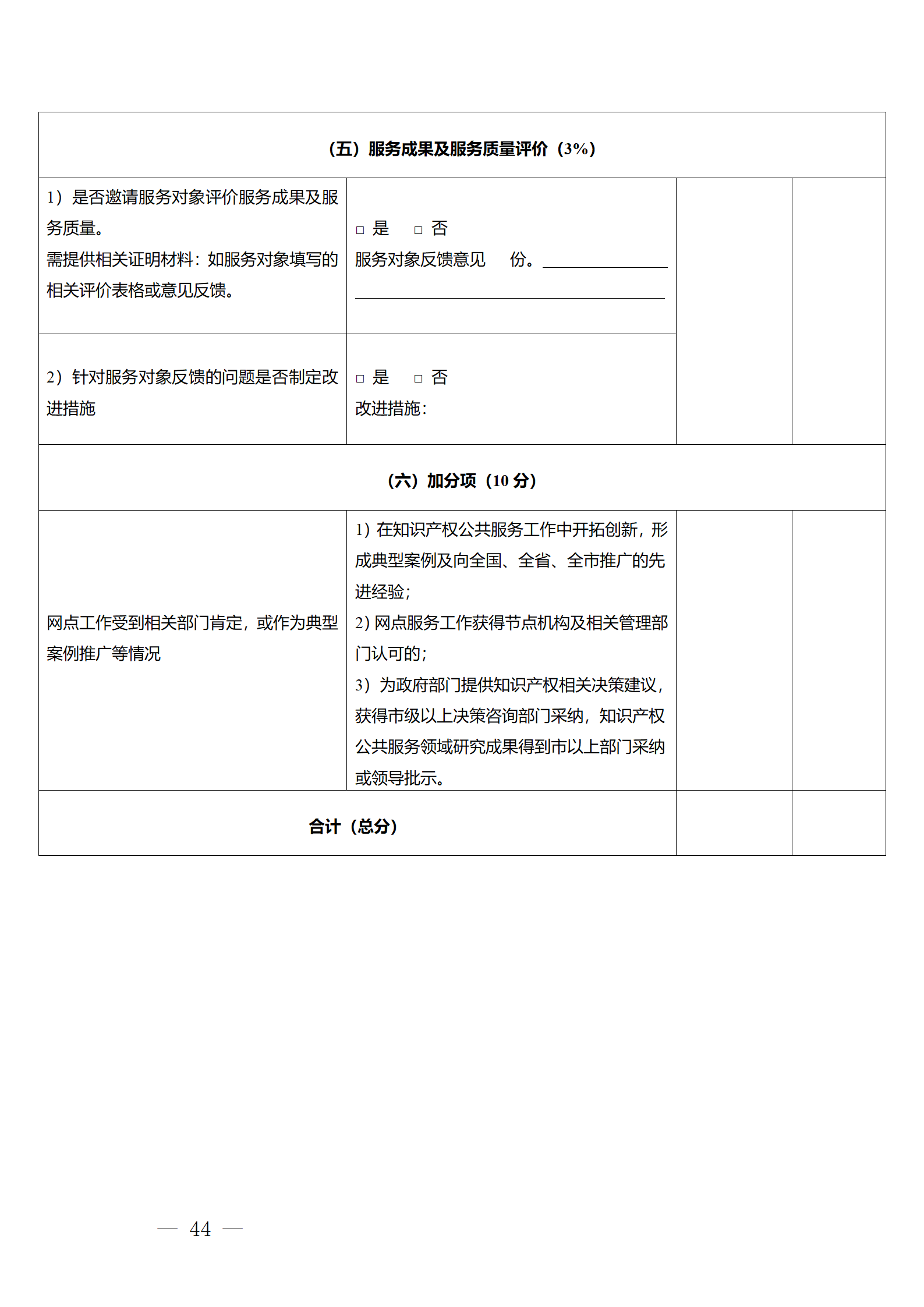 建議收藏！《廣州市知識產權公共服務網點管理辦法》印發