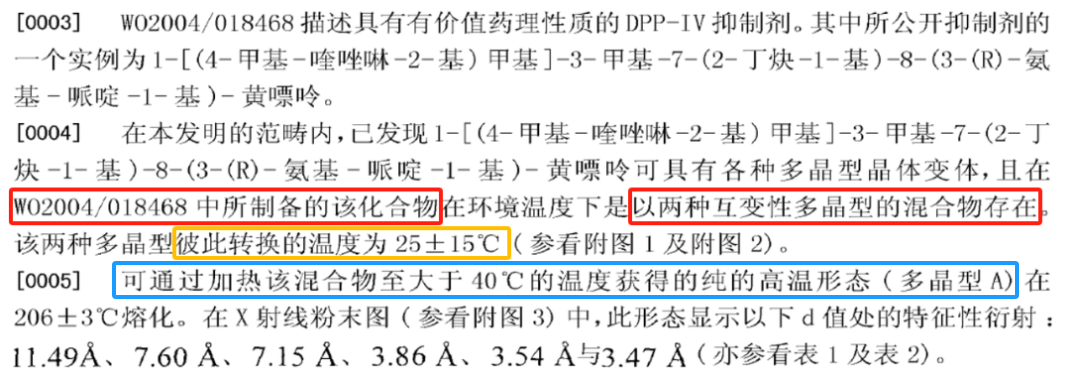 本專利說明書結合其他證據導致本專利被宣告無效？從利格列汀晶型專利無效案看已經化合物新晶型專利的撰寫啟示