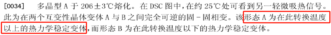 本專利說明書結合其他證據導致本專利被宣告無效？從利格列汀晶型專利無效案看已經化合物新晶型專利的撰寫啟示